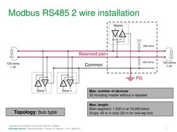 7 
Industrial Communication Course with Unity Pro - Modbus 
Schneider Electric | Industry Business | Training | E. Pauchet –