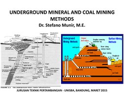 Underground Mining Methods Overview | PDF | Coal Mining | Mining