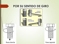 POR SU SENTIDO DE GIRO
