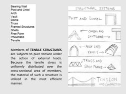 Members of TENSILE STRUCTURES
are subjects to pure tension under
the
action
of
external
loads.
Because
the
tensile
stress
is