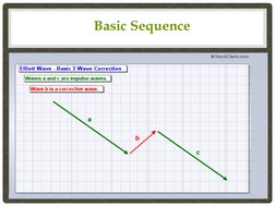 Basic Sequence 
 
