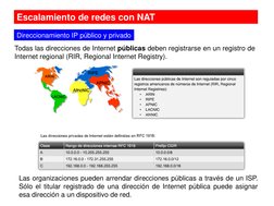 Escalamiento de redes con NAT
Direccionamiento IP público y privado
Todas las direcciones de Internet públicas deben registra