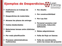 Ejemplos de Desperdicios 
 
Por diseño 
 
Por constructibilidad 
 
Por Lay Out 
 
Personal excesivo mal 
entrenado, induc