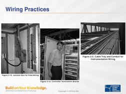 Copyright © 2010 by ISA
Wiring Practices
