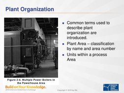 Copyright © 2010 by ISA
Plant Organization
Common terms used to 
describe plant 
organization are 
introduced.
Plant Area –