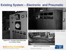 Copyright © 2010 by ISA
Existing System – Electronic  and Pneumatic 

