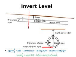 Invert Level Calculations for Sewers | PDF | Slope | Sanitary Sewer