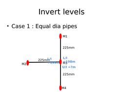 Invert Level In Building Invert Level Calculations for Sewers | PDF | Slope | Sanitary Sewer