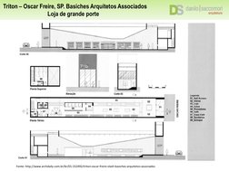 Fonte: http://www.archdaily.com.br/br/01-152492/triton-oscar-freire-slash-basiches-arquitetos-associados
Triton – Oscar Freir