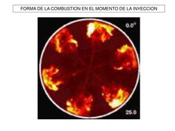 FORMA DE LA COMBUSTION EN EL MOMENTO DE LA INYECCION 
