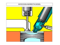 INYECCION INDIRECTA DIESEL 
