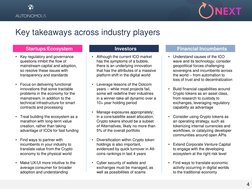 Key takeaways across industry players 
4 
Startups/Ecosystem 
•
Key regulatory and governance 
questions inhibit the flow of