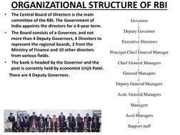 ORGANIZATIONAL STRUCTURE OF RBI
•
The Central Board of Directors is the main 
committee of the RBI. The Government of 
India