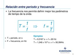 Relación entre periodo y frecuencia
La frecuencia nos permite definir mejor los parámetros 
de tiempo de la onda
T
1
 
= f