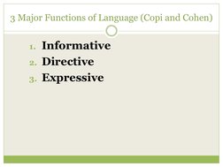 3 Major Functions of Language (Copi and Cohen)
1. Informative
2. Directive 
3. Expressive
