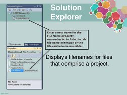 Solution 
Explorer
Displays filenames for files 
that comprise a project. 
