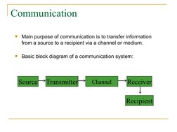Communication

Main purpose of communication is to transfer information 
from a source to a recipient via a channel or m