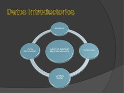 Datos Introductorios