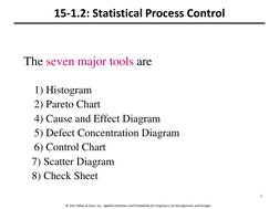 © John Wiley & Sons, Inc. Applied Statistics and Probability for Engineers, by Montgomery and Runger.
15-1.2: Statistical Pro