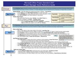 Project Manager Quick Reference Guide | PDF | Business | Software