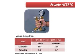 Projeto Acerto Projeto ACERTO | PDF | Sistema digestivo | Remédio