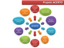 Projeto Acerto Projeto ACERTO | PDF | Sistema digestivo | Remédio