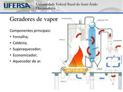 Geradores de vapor
Componentes principais:
• Fornalha;
• Caldeira;
• Superaquecedor;
• Economizador;
• Aquecedor de ar.
