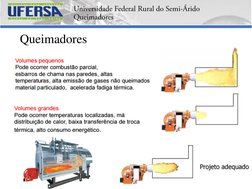 Queimadores

