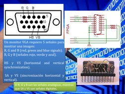 Un monitor VGA requiere 5 señales para
mostrar una imagen:
R, G and B (red, green and blue signals).
R, G y B (señales rojo,