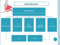 Departments 
(these are divided only as per my understanding, and has no reference with iso)
1.
Technicians
2. 
Inventory
3.