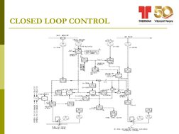 Closed Loop Controls in Boiler Systems | PDF | Control Theory | Boiler