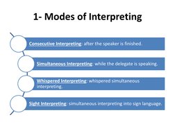 Introduction to Consecutive Interpreting | PDF | Language ...
