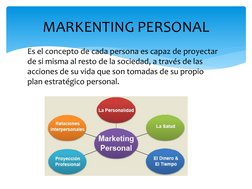MARKENTING PERSONAL
Es el concepto de cada persona es capaz de proyectar 
de si misma al resto de la sociedad, a través de la