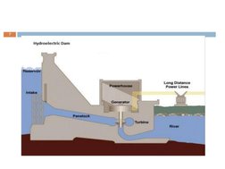 Hydropower Intake Structure Overview | PDF | Dam | Hydroelectricity