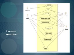 Online Examination System Overview | PDF | Use Case | Password