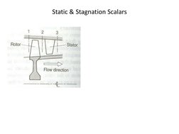 Static & Stagnation Scalars
