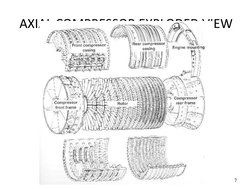 7
AXIAL COMPRESSOR EXPLODED VIEW
