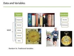 Data and Variables
Types
Categorical
Nominal
Ordinal
Interval
Ratio
Random
Discrete
Continuous
Random Vs. Traditional Variabl