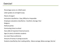 Exercise!
Percentage scores on a Math exam
Letter grades on an English essay
Flavors of yogurt
Instructors classified as : Ea