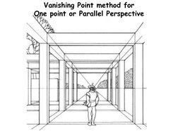 One Point Perspective Drawing Guide | PDF | Perspective (Graphical ...