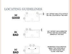 Locating Methods Locating Principles and Methods | PDF | Machining | Industrial Processes