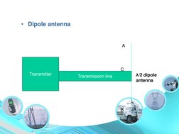• Dipole antenna
Transmitter
Transmission line
A
B
λ/2 dipole 
antenna
C
