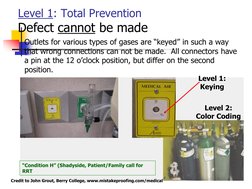 Outlets for various types of gases are “keyed” in such a way 
that wrong connections can not be made.  All connectors have 
a