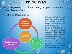 PRINCIPLES
• Hydrogenation – oldest catalytic processes used in
petroleum refining.
• Why hydrocracking?
WHY?
demand of 
petr