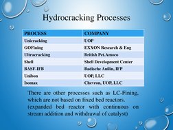 Hydrocracking Processes
PROCESS
COMPANY
Unicracking
UOP
GOFining
EXXON Research & Eng
Ultracracking
British Pet.Amoco
Shell
S