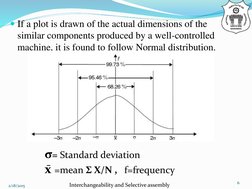 Interchangeability and Selective Assembly | PDF | Engineering Tolerance ...