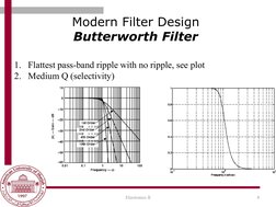 Modern Filter Design
Butterworth Filter
8
Electronics II
1. Flattest pass-band ripple with no ripple, see plot
2. Medium Q (s