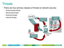 Modern Network Security Threats Overview | PDF | Malware | Denial Of ...