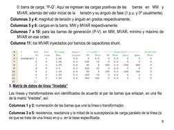 9 
 
0: barra de carga, “P-Q”. Aquí se ingresan las cargas positivas de las  
barras en MW y 
MVAR, además del valor inicial