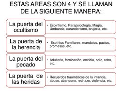ESTAS AREAS SON 4 Y SE LLAMAN  
DE LA SIGUIENTE MANERA:
• Espiritismo, Parapsicología, Magia, 
Umbanda, curanderismo, brujerí